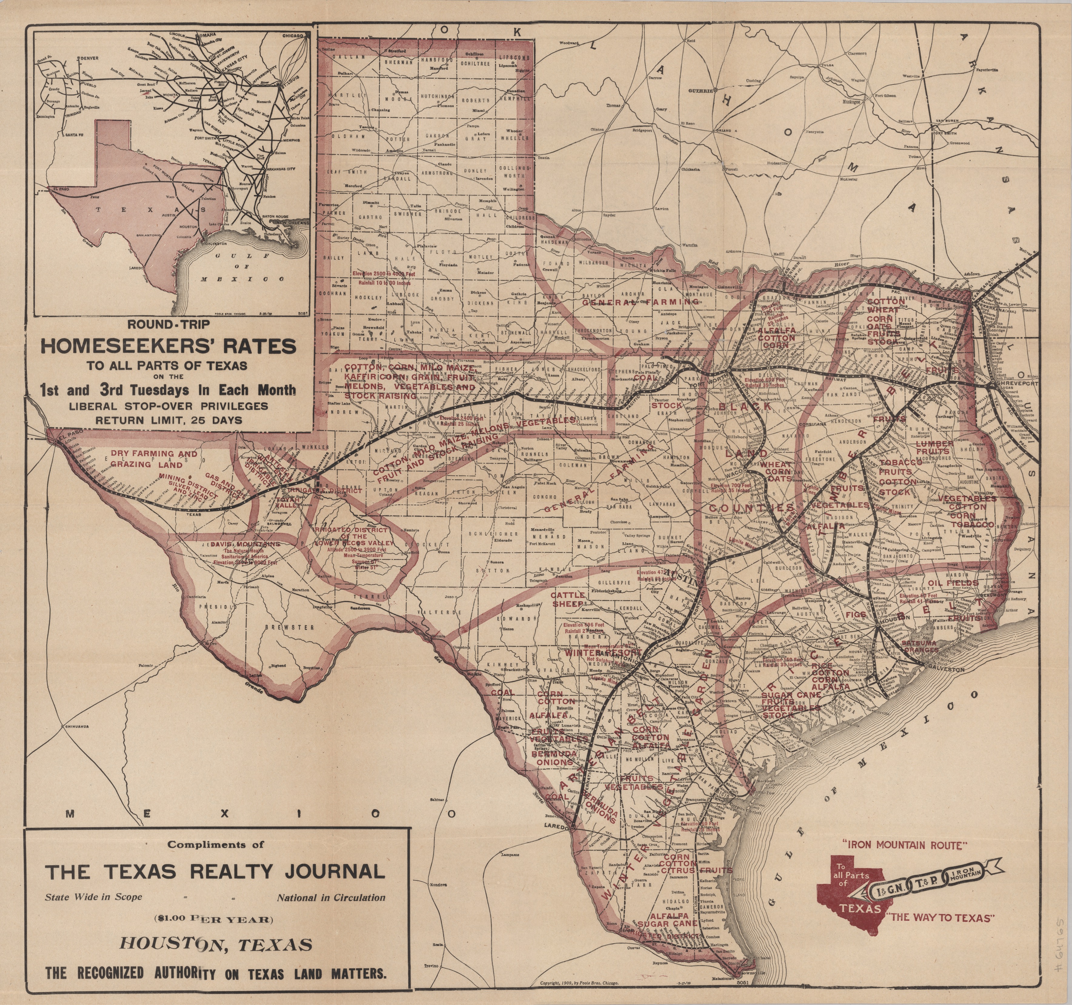 Texas 1909